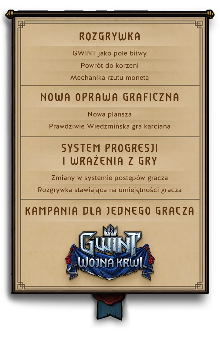 Plany rozwoju Gwinta. - Gwint - nadchodzi nowa grafika i zmiany w rozgrywce - wiadomość - 2018-04-13