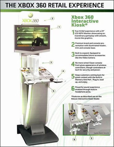 Kłopoty z demonstracyjnymi stanowiskami Xboxa 360 - ilustracja #1
