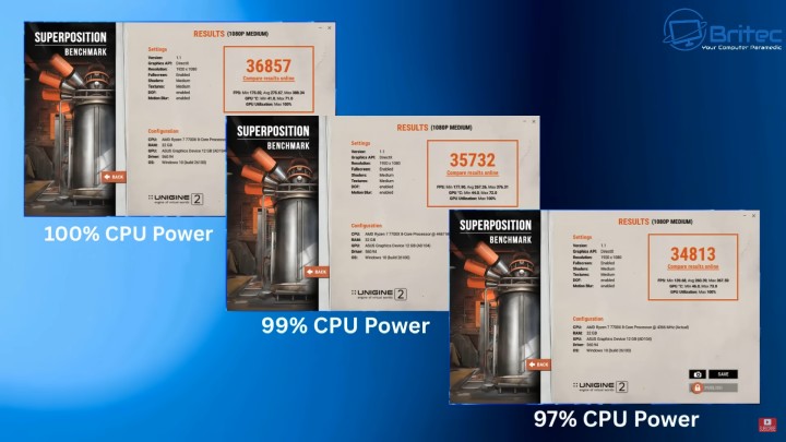 Benchmarki nie wykazują większej różnicy (choć mogą nie wykorzystywać efektywnie techniki boost). Źródło: Britec09, YouTube - Twój procesor jest zbyt gorący? Oto prosta sztuczka, która obniży jego temperaturę - wiadomość - 2025-05-28