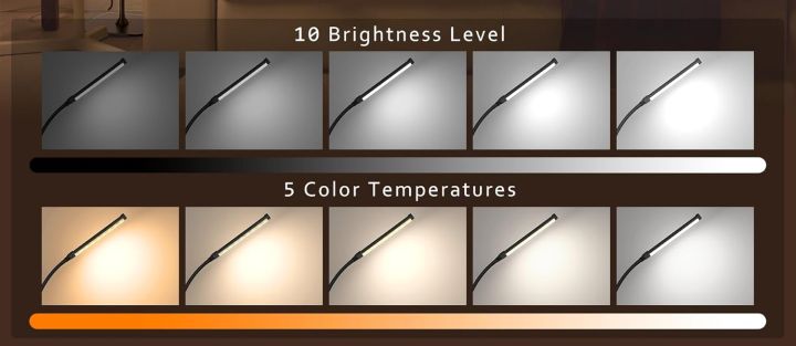 Źródło fot.: Amazon - Znalazłem perfekcyjną lampę do domu. 10 trybów jasności i automatyczne wyłączanie za mniej niż 100 zł na Amazonie - wiadomość - 2026-01-28