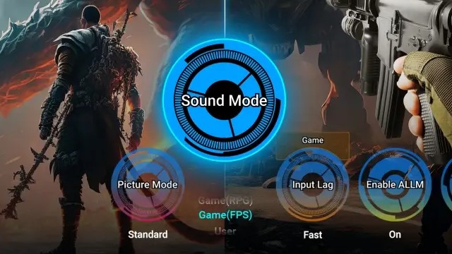 Źródło: Panasonic