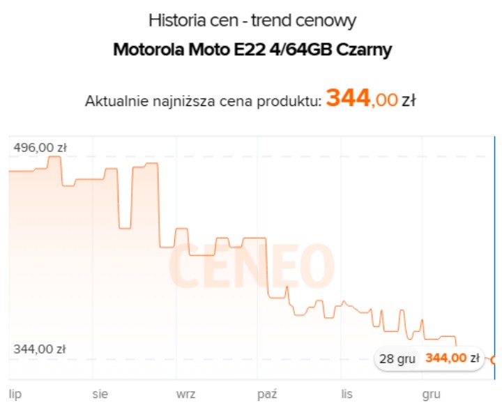Tak tanio jeszcze nie było. Smartfon Motorola w gorącej promocji - ilustracja #1