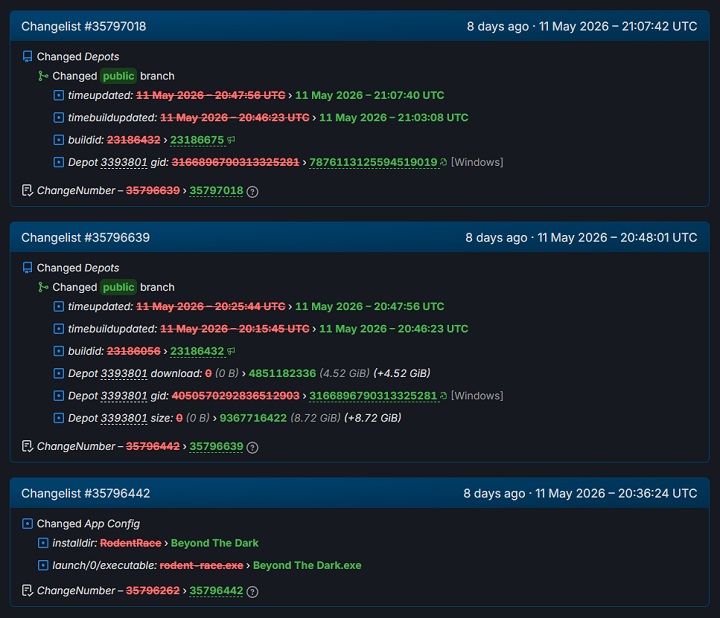 Źródło: SteamDB. - W dwa tygodnie gra na Steam zmieniła się nie do poznania i zaczęła wykradać dane graczy. Valve musiało podjąć szybkie i zdecydowane działania - wiadomość - 2026-05-19