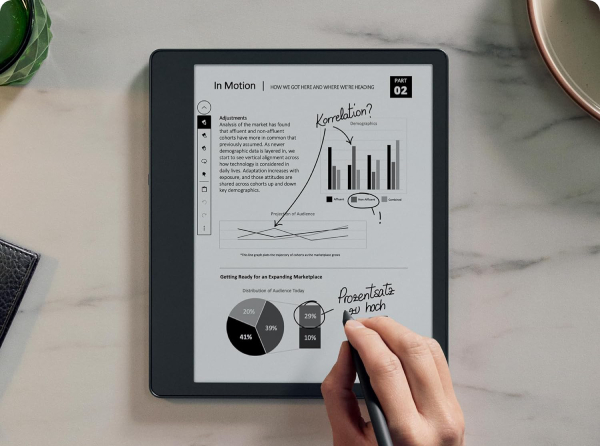 Źródło: Kindle, grafika promocyjna.