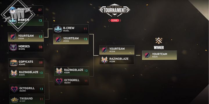 Valorant otwiera graczom drogę na e-sportową scenę dzięki nowemu trybowi - ilustracja #1