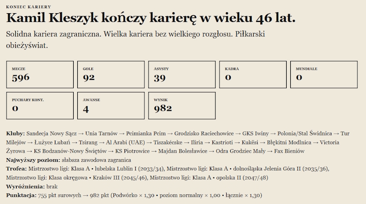 Źródło: Polski Piłkarz Simulator; grafika własna. - Darmowa gra o piłce nożnej szturmem podbija media społecznościowe. Polski Piłkarz Simulator to istna kopalnia memów, w której nikt nie jest bezpieczny - wiadomość - 2026-08-05