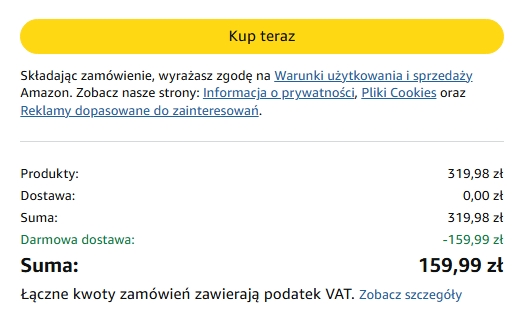 Źródło: Amazon; grafika własna.