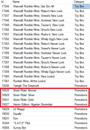 Dziesiąty dodatek do WoW-a może być o krasnoludach, BlizzCon da odpowiedź - ilustracja #1