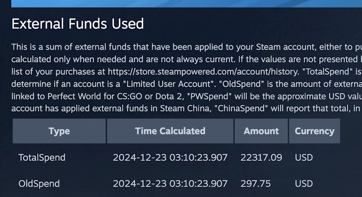 Źródło: Reddit - Tak sprawdzisz, ile wydałeś na gry na Steamie. Niektórzy wydali ponad 200 tysięcy złotych - wiadomość - 2024-12-30