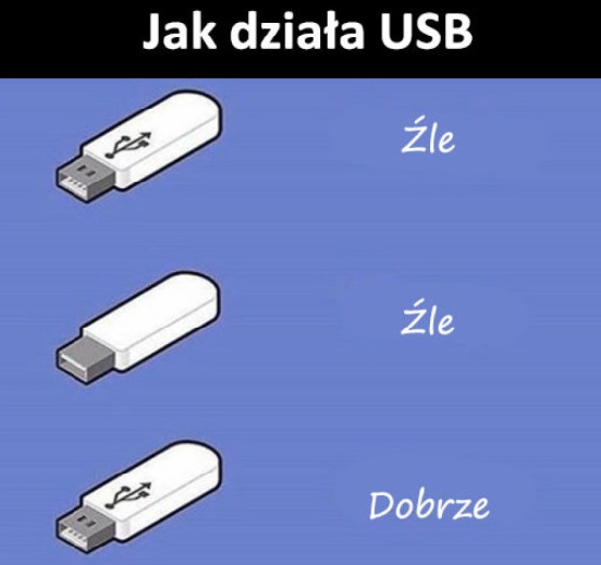 Źródło: Calanel | Kwejk