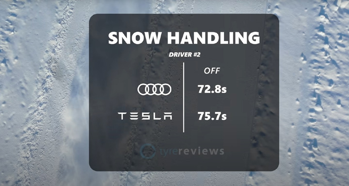 Tesla Model 3 kontra Audi RS4 quattro na śniegu; youtuber przetestował zachowanie samochodów w zimie - ilustracja #1