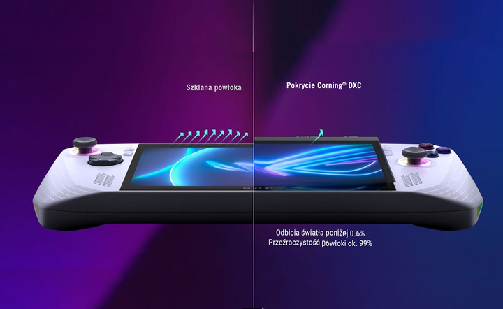 Zamów przenośnego peceta ASUS ROG Ally w RTV Euro AGD i graj już w dniu premiery - ilustracja #2