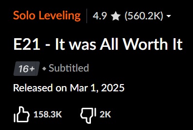 Źródło: Crunchyroll