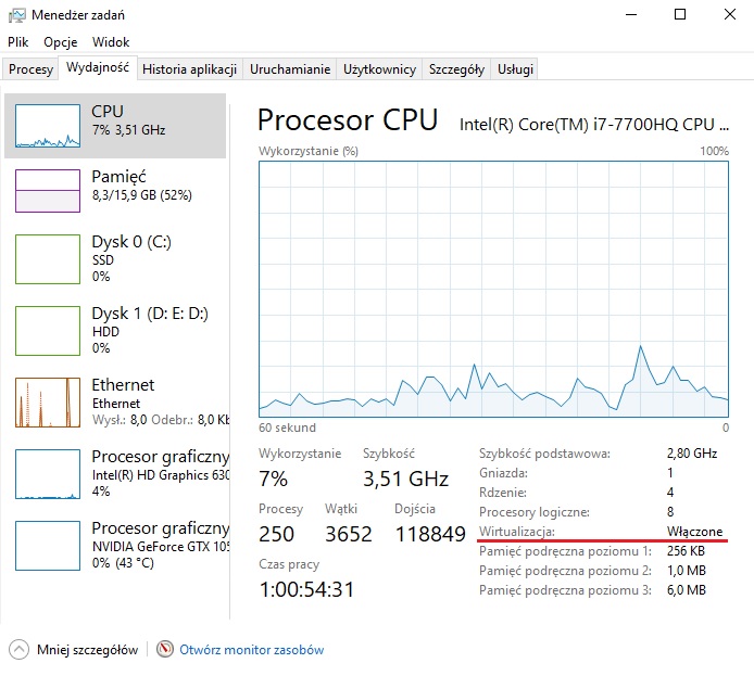 Menedżer zadań pozwala łatwo sprawdzić, czy wirtualizacja sprzętowa została aktywowana na naszym komputerze. Źródło: własne. - Jak włączyć wirtualizację sprzętową w Windows 10 i 11? Podpowiadamy krok po kroku - wiadomość - 2025-04-29