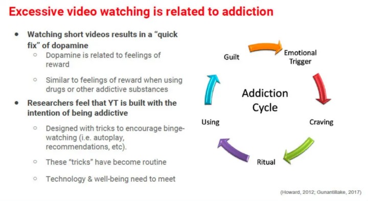 Slajd prezentacji ujawniony w sądzie okręgowym w trakcie procesu; Źródło: New York Post - „Celem nie jest oglądalność, tylko uzależnienie widza”: wyciekły maile pracowników YouTube'a, ale Google zaprzecza, że mechanizm miał dotyczyć widzów - wiadomość - 2026-03-31