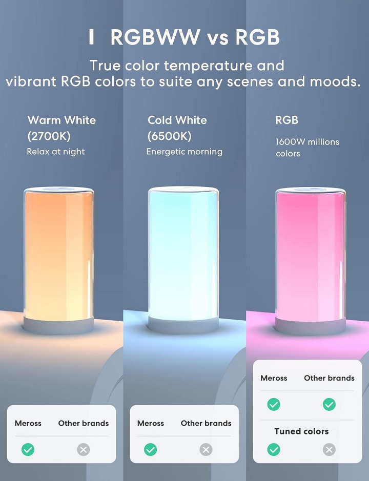 Źródło: Meross - Zrobi nastrój nawet klasycznemu „Netflix and chill”. To 16 milionów kolorów w Twoim pokoju za naprawdę niewielkie pieniądze! - wiadomość - 2025-04-01