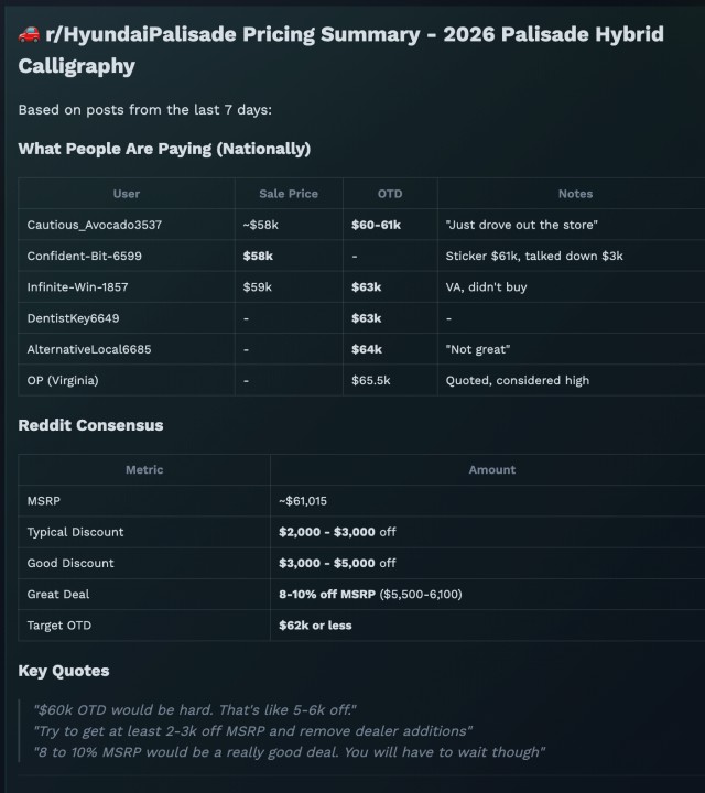 Źródło: aaronstuyvenberg.com