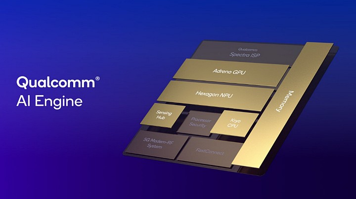 Struktura nowego układu Qualcomma. Źródło: Qualcomm - Windows 12 możliwy jeszcze w 2024 roku, premiera Qualcomm X Elite może to sugerować - wiadomość - 2024-02-06