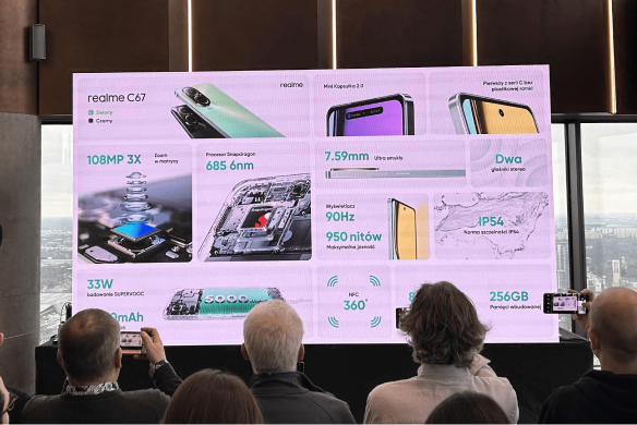 Źródło: Mikołaj Łaszkiewicz