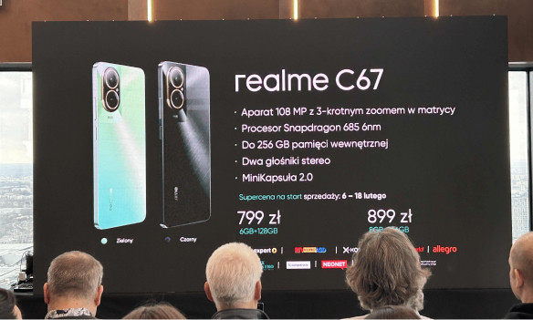 Źródło: Mikołaj Łaszkiewicz