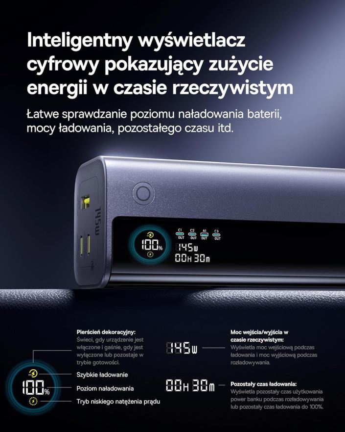 Źródło: Baseus; grafika promocyjna - 20000 mAh i 145W w małej obudowie - to nie powerbank, to domowa elektrownia w kieszeni! - wiadomość - 2025-09-02