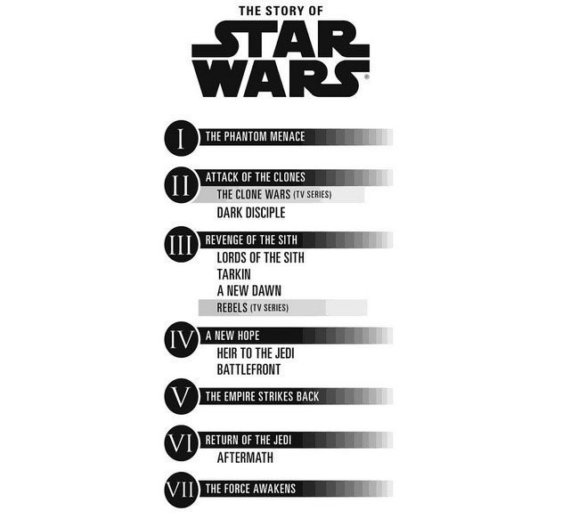 Star Wars: Battlefront – akcja gry osadzona zostanie między IV i V epizodem filmowej serii  - ilustracja #2