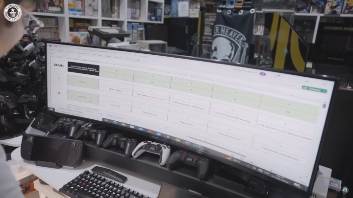 Skomplikowany system połączeń wymaga zaawansowanego zarządzania. | Źródło: Guinness World Records - Kolekcjoner podłączył 444 konsole do grania do jednego telewizora. To oficjalny rekord świata - wiadomość - 2024-08-14