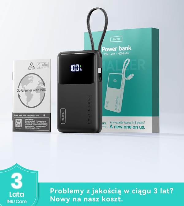 Źródło: Iniu.