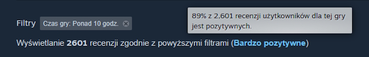 Źródło: Steam - 9877 recenzji na Steam i bardzo pozytywny odbiór. Wierni fani dopisali i docenili Gothic Remake - wiadomość - 2026-06-08