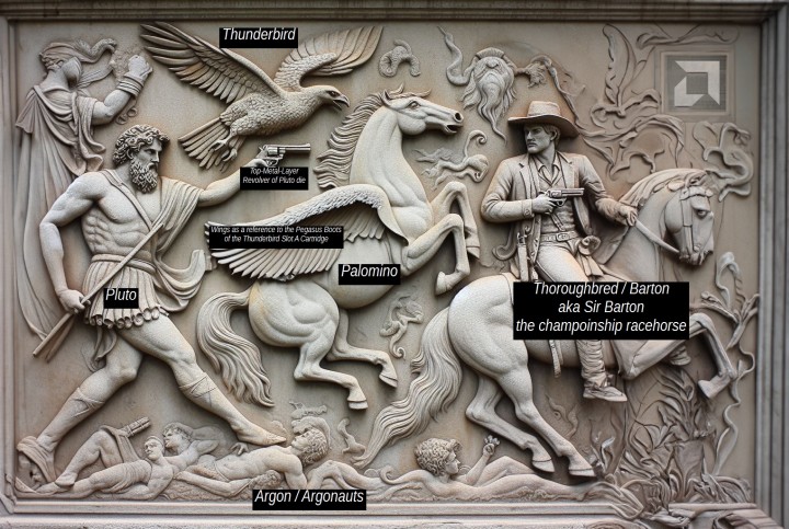 „Płaskorzeźba”, która zawiera postacie związane z nazwami CPU AMD. Źródło: FritzchensFritz / X - Ukryte symbole na procesorze AMD, których nikt nie zauważył aż do teraz - wiadomość - 2024-02-08