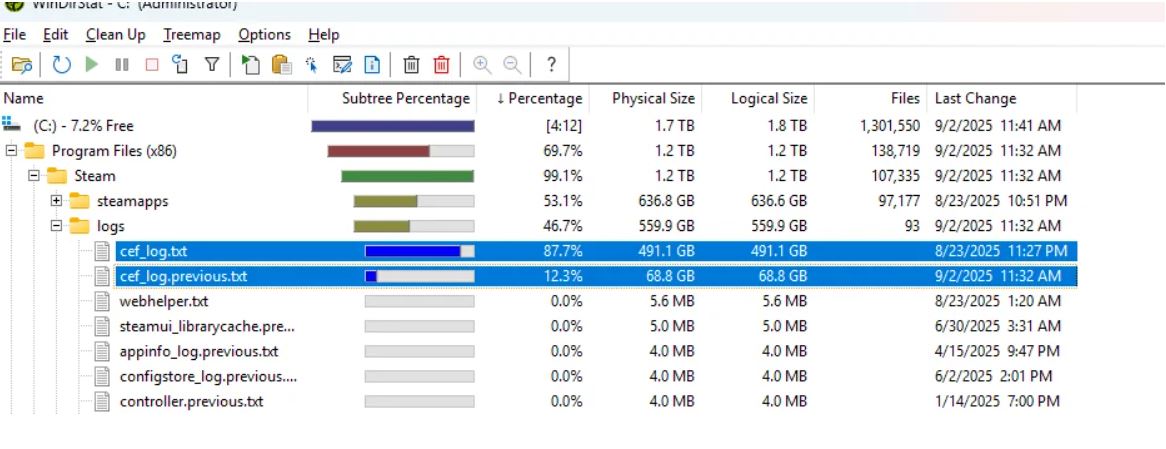 Plik rósł aż w końcu zaczął być poważnym problemem. Źródło: Reddit.