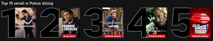 Netflix - Natychmiastowy hit Netflixa w Polsce. Szpiegowski thriller wdarł się do top 10 dzień po premierze - wiadomość - 2026-02-06