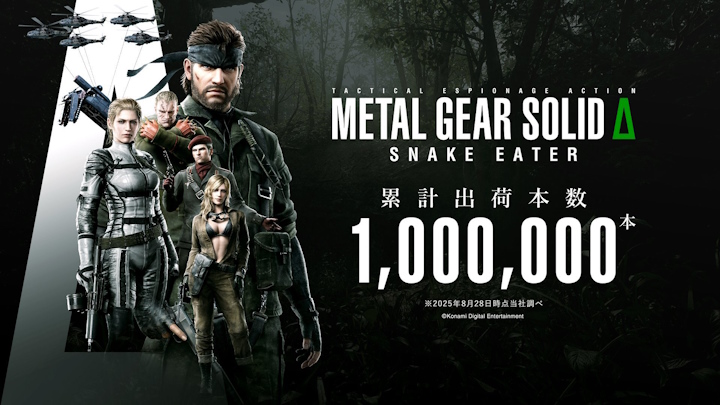 Popularność MGS Delta: SE. Źródło: Konami - Premiera, recenzje i popularność Metal Gear Solid Delta: Snake Eater. To remake na piątkę, ale eksperci zwracają uwagę na poważny problem - wiadomość - 2025-09-05