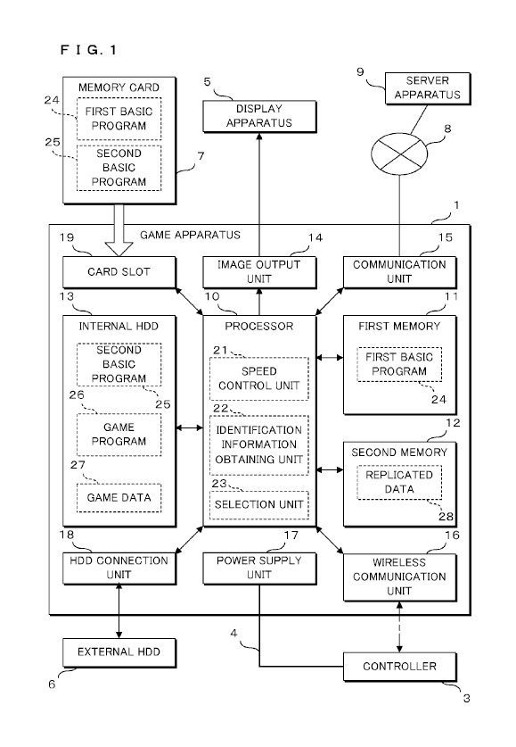 Schemat nowej konsoli stacjonarnej Nintendo.