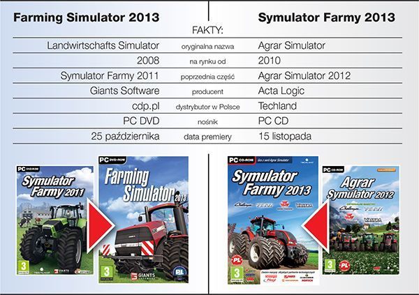 Podsumowanie tygodnia na polskim rynku gier (15-21 października) - ilustracja #3