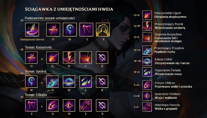 Nowy czempion w LoL-u, będzie „niemożliwy do zbalansowania”. Hwei ma aż 10 umiejętności - ilustracja #1