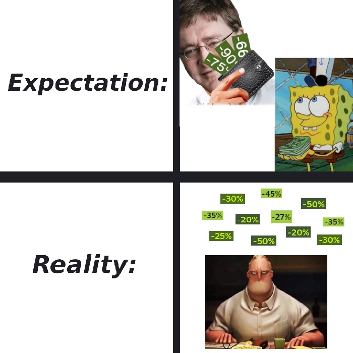 Źródło: Reddit/UnluckyGamer505