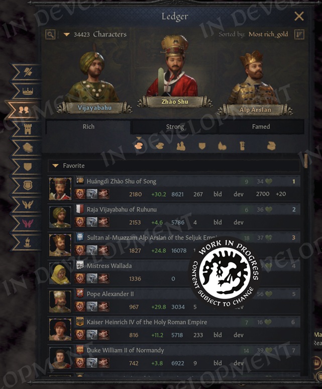 Źródło: Paradox Interactive.