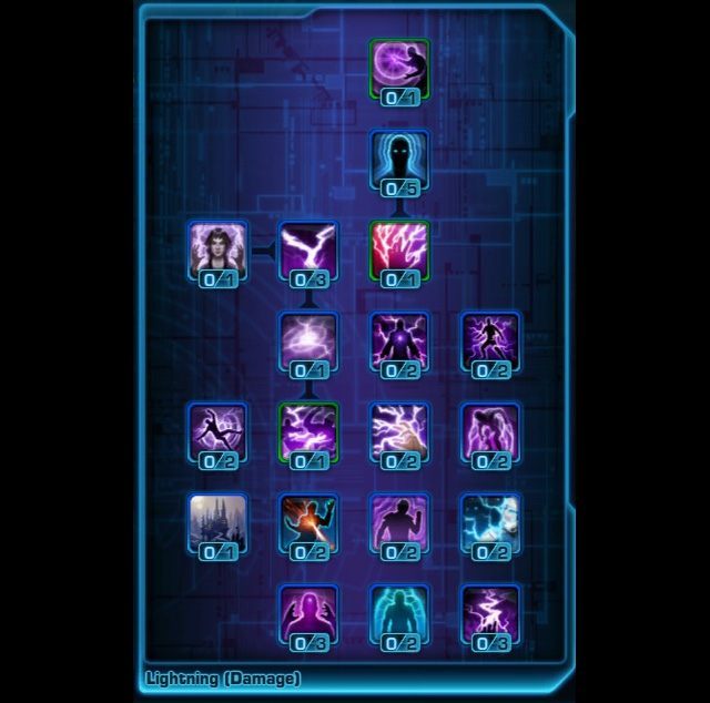 Sith Sorcerer – DPS w drzewie Lightning - ilustracja #3