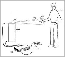 Magiczna różdżka od Sony - ilustracja #1