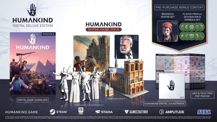 Humankind - wymagania sprzętowe PC i termin premiery strategii 4X - ilustracja #1