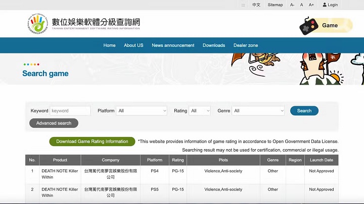 Źródło: gamerating.org - Gra na bazie kultowego anime Death Note jest coraz bliższa ujawnienia - wiadomość - 2024-10-15
