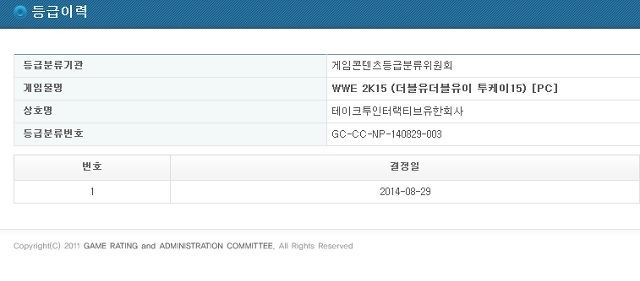 WWE 2K15 w wersji na PC na stronie Korean Gaming Rating Boards.