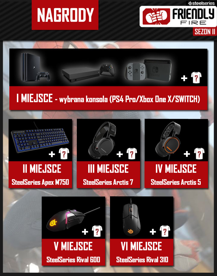 Drugi sezon Friendly Fire zakończony - ilustracja #2