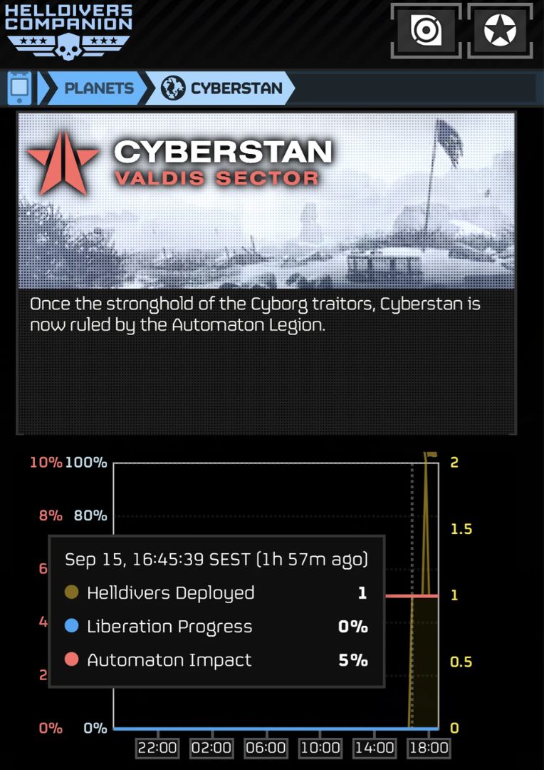 Źródło: scardwolf / komentarz na Reddicie