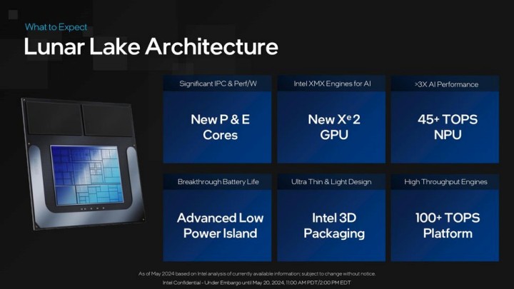 Źródło: Intel; materiały promocyjne - Procesory Lunar Lake zostaną wprowadzone już w III kwartale - wiadomość - 2024-05-21