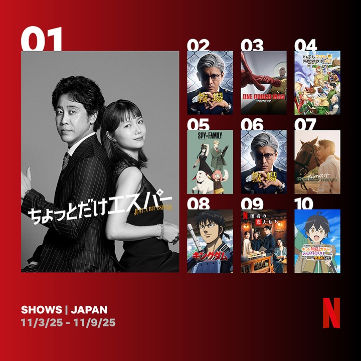 Netflix - 3. sezon One-Punch Mana okazał się klapą, ale wbrew wszelkim przewidywaniom anime podbija Netflix - wiadomość - 2025-11-18
