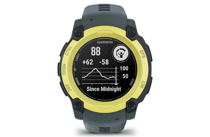 Źródło fot.: Garmin. - Media Expert odpaliło petardę! Smartwatch Garmin Instinct E 40mm 200 zł taniej - to najlepsza oferta w sieci na ten model - wiadomość - 2026-04-21
