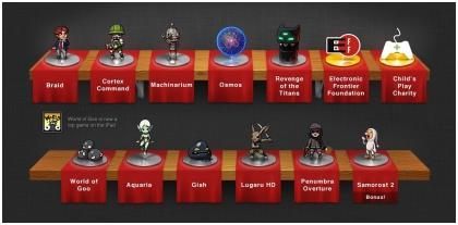 Podsumowanie drugiej odsłony akcji Humble Indie Bundle - ilustracja #1