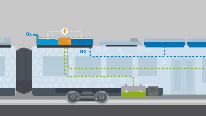 Nasz sąsiad wprowadził na tory ekologiczne pociągi - ilustracja #1